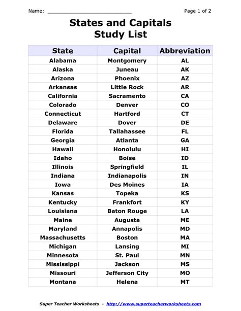 state in ca|list of 50 states and capitals.